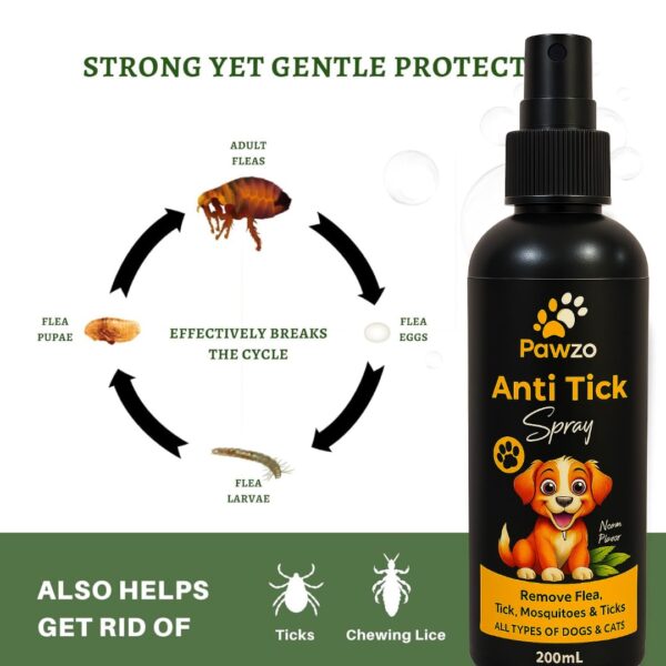 Pawzo Anti-Tick Spray for Dogs & Cats - Image 2